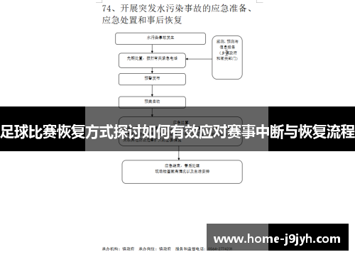 足球比赛恢复方式探讨如何有效应对赛事中断与恢复流程